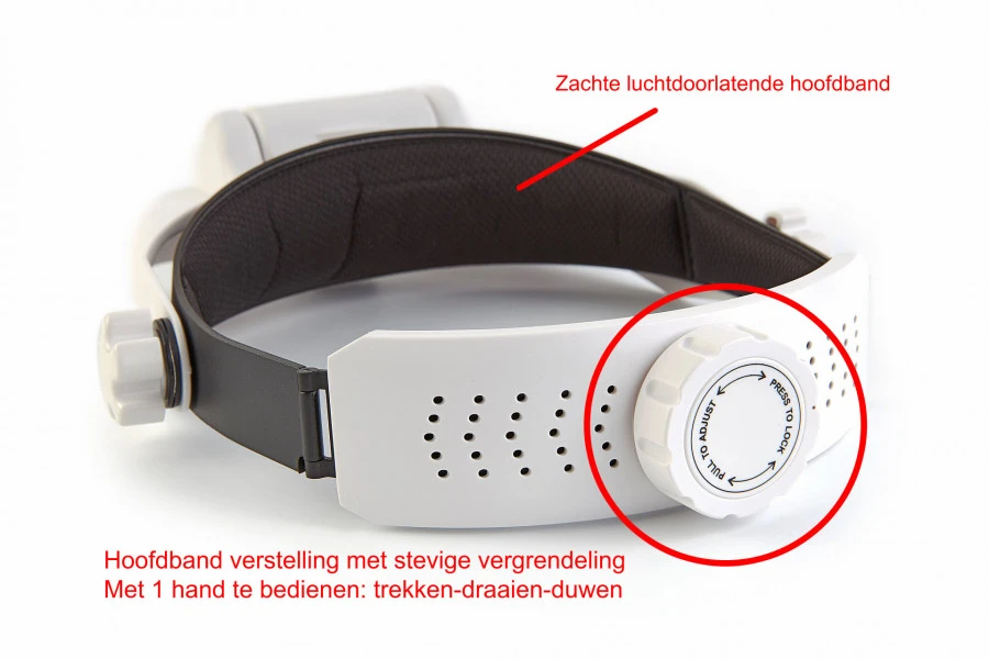 HBM Luxe Loupe Bril Met 5 Lenzen 4 HBM Luxe Loupe Bril Met 5 Lenzen - Afbeelding 2